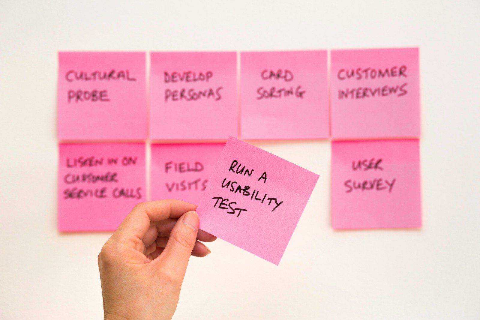 How to Conduct User Testing on Budget: A Step-by-Step Guide